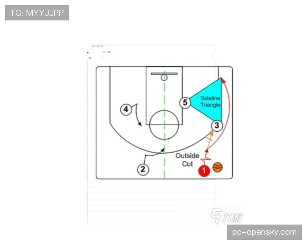 2026年夏季联赛将试点使用可感知球员位置的智能篮球架辅助战术分析