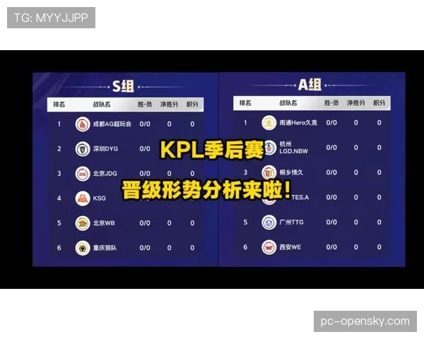 “ESPN分析师预测:2026赛季WNBA季后赛席位争夺将空前残酷” “ESPN分析师预测:2026赛季WNBA季后赛席位争夺将空前残酷”